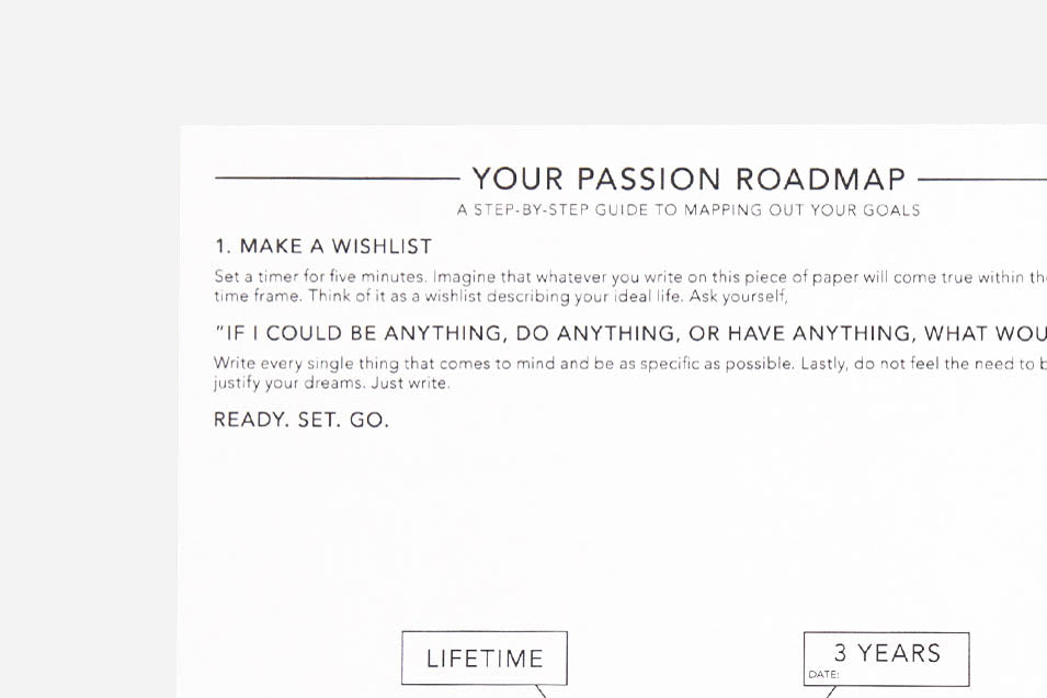 Passion Roadmap 1 Passion Roadmap
