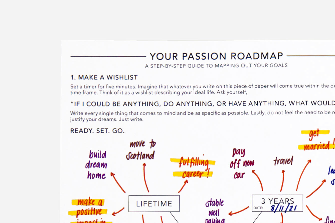 Passion Roadmap 2 Passion Roadmap