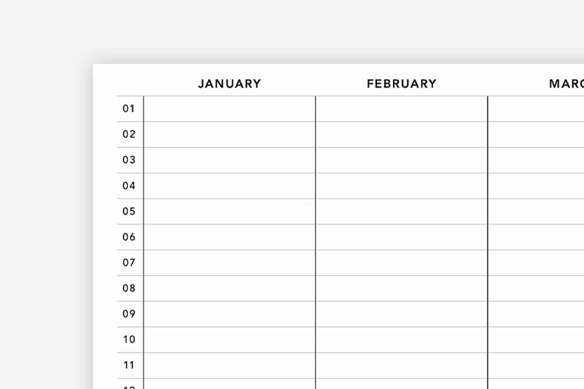Yearly Overview